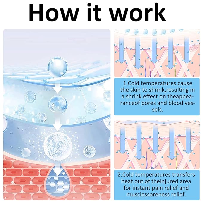 Ice Face Roller, Joyeee Silicone Ice Roller For Face and Eyes Puffiness Relief Reusable Face Ice Cubes Migraine Pain Relief Facial Ice Mold Skincare Tools Gifts for Women Beauty