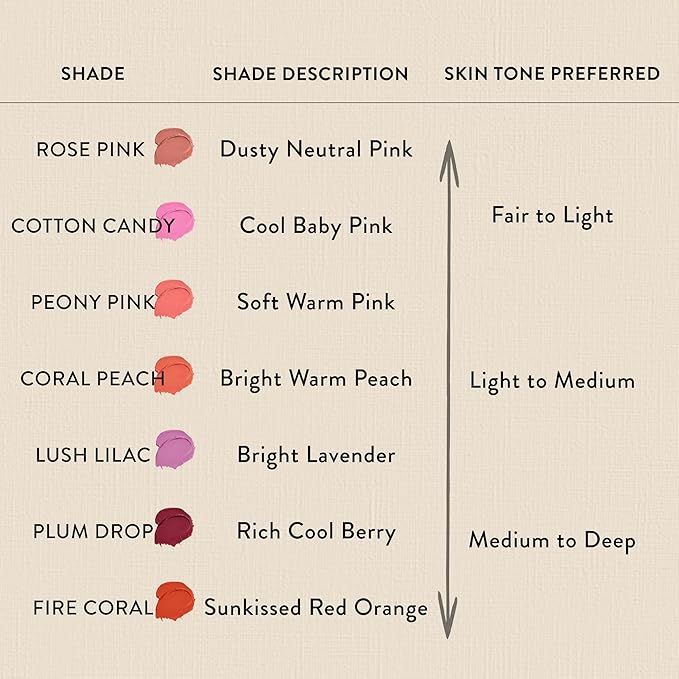 Honest Beauty 2-in-1 Creme Cheek Blush + Lip Color | EWG Verified, Vegan + Cruelty Free | Coral Peach, .1 oz