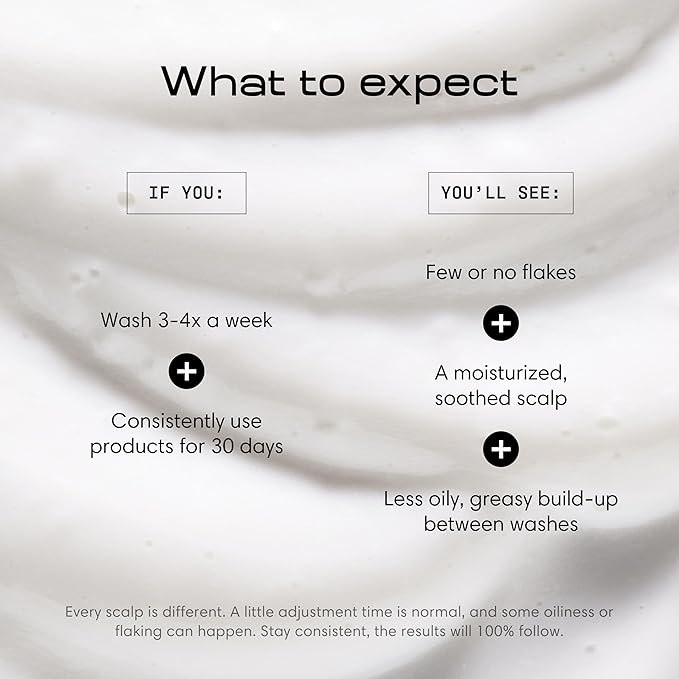 Jupiter, Physician-Formulated Anti-Dandruff Shampoo & Conditioner, for Flaky, Itchy, Oily, Dry Scalp, Vegan, Sulfate-Free, Color-Safe, & Paraben-Free, Dry Scalp Shampoo and Conditioner for Women & Men