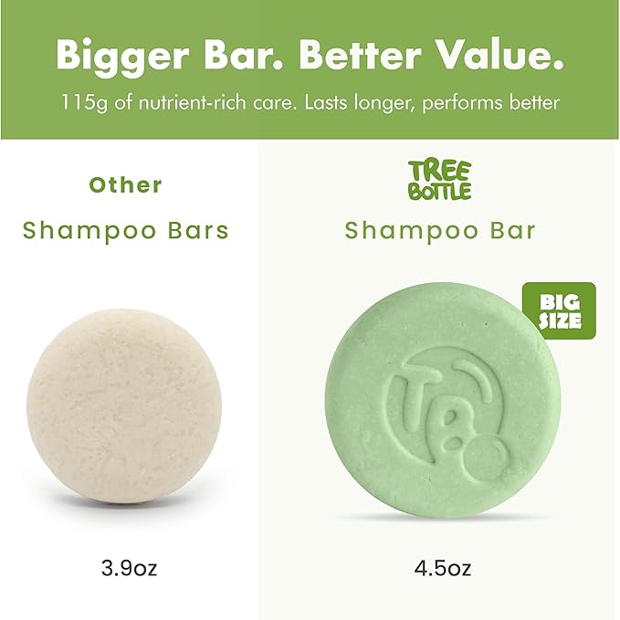 Tree Bottle Hydrolyzed Oat Protein + Aloe Vera Shampoo Bar for Kids – Gentle & Nourishing for Sensitive Scalps - Natural, Tear-Free, Sulfate & Paraben-Free - Made in USA - 4.5oz
