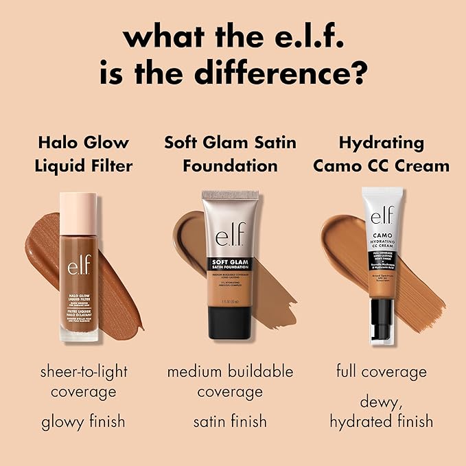 e.l.f. Soft Glam Foundation, Medium Coverage, Long-Lasting & Buildable Foundation For A Smooth, Satin Finish, Vegan & Cruelty-Free, 63 Rich Warm