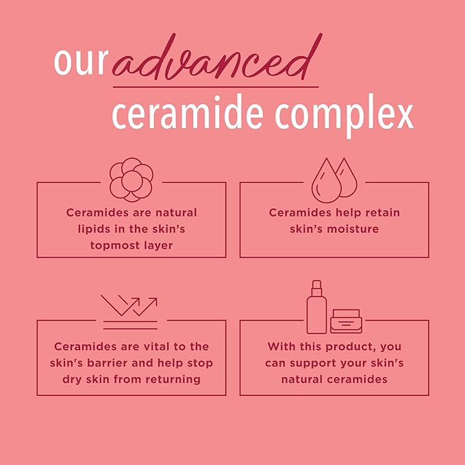 Curel Ultra Healing Intensive Fragrance-Free Lotion For Extra-Dry Skin, Dermatologist Recommended, Ideal for Sensitive Skin, Cruelty Free, Paraben Free, 13 Oz, Pack of 3