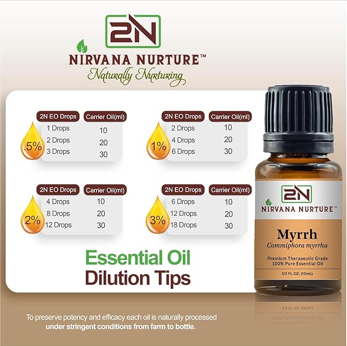Myrrh Essential Oil 100% Pure Premium Therapeutic Grade, Undiluted - Aromatherapy Diffuser for Calm and Relaxation, Skin Care, Hair Care