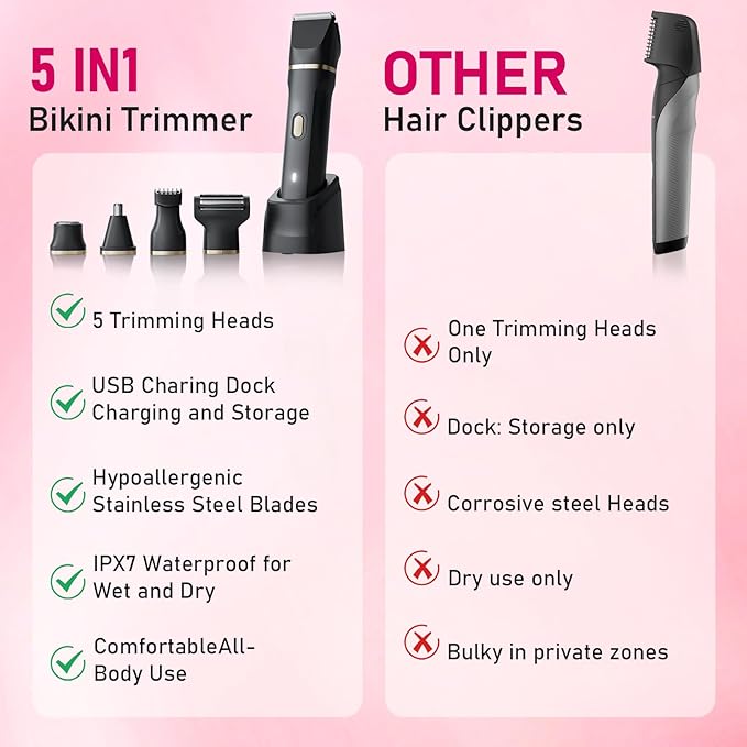 Electric Razors for Women, 5-in-1 Wet/Dry Bikini Trimmer with USB Charge Dock, Deluxe Facial Hair Removal, Wet/Dry Body Shaver for Nose Eyebrows Beard Underarm Leg Arm, IPX7 Waterproof (Black)