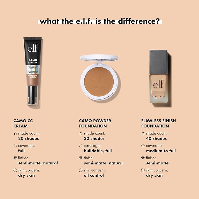 e.l.f. Flawless Finish Foundation, Lightweight & Medium Coverage, Semi-Matte Finish, Toffee, 0.68 Fl Oz (20mL)