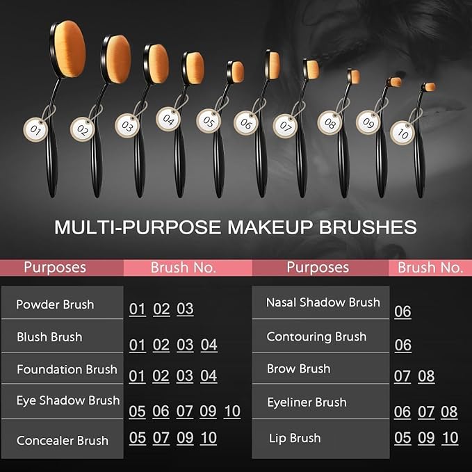 Yoseng Oval Makeup Brushes Set 10 Pcs Professional Oval Toothbrush Foundation Contour Concealer Eyeliner Blending Cosmetic Brushes Tool Set-With Box,Practical White Elephant Gift for Girls Women