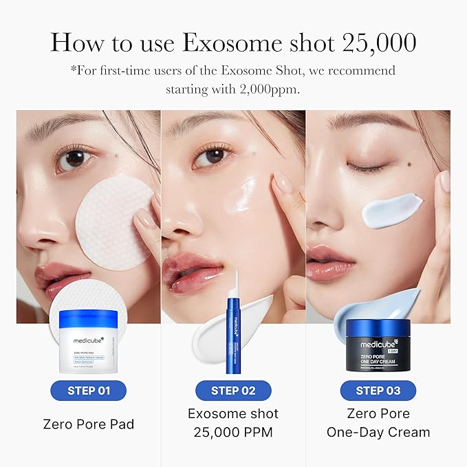 medicube Zero Exosome Shot 25,000 PPM Spicule Facial Serum | Liquid Skin Booster Serum | Exosome, AHA+BHA+PHA | Pore Care, Dead Skin Cells, Skin Texture | Korean Skin Care 0.43 fl.oz