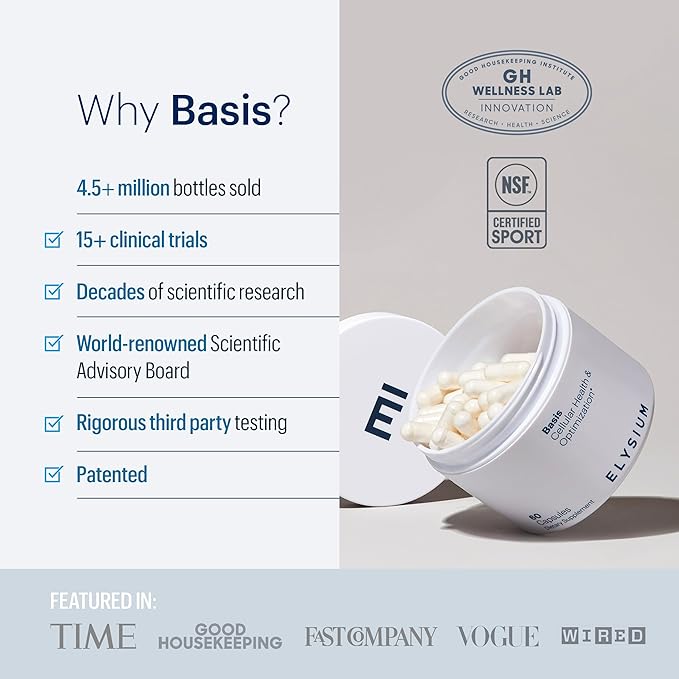 ELYSIUM Basis NAD Plus Supplement 30 Servings - with Nicotinamide Riboside 250mg and Pterostilbene 50mg - Healthy Aging Supplement & Cellular Energy