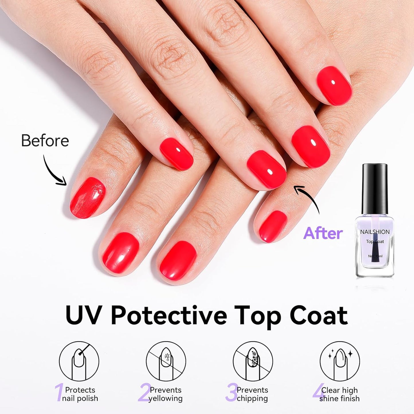 Anti-UV Base Top Coat, 2PCS Calcium & VE Base Strengthening High Shine Top Coat Clear Nail Polish, Chip Resistant Quick Air Dry Protects Color & Nails Prevents Discoloration Manicure Gift