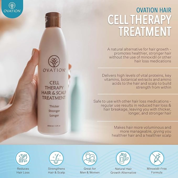 Ovation Hair Cell Therapy Hair Growth & Scalp Treatment for Men & Women - For All Hair Types, Helps Reduce Breakage & Split Ends - No Minoxidil, Sulfates, or Parabens - With Biotin, Vitamin B5, Aloe