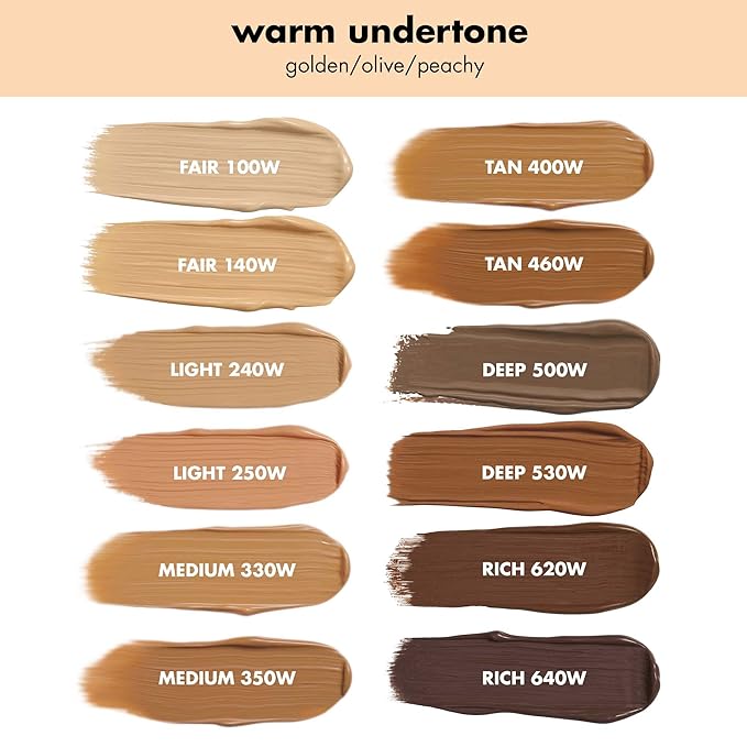 e.l.f. Camo CC Cream, Color Correcting Medium-To-Full Coverage Foundation with SPF 30, Light 210 N, 1.0 Oz (30g)