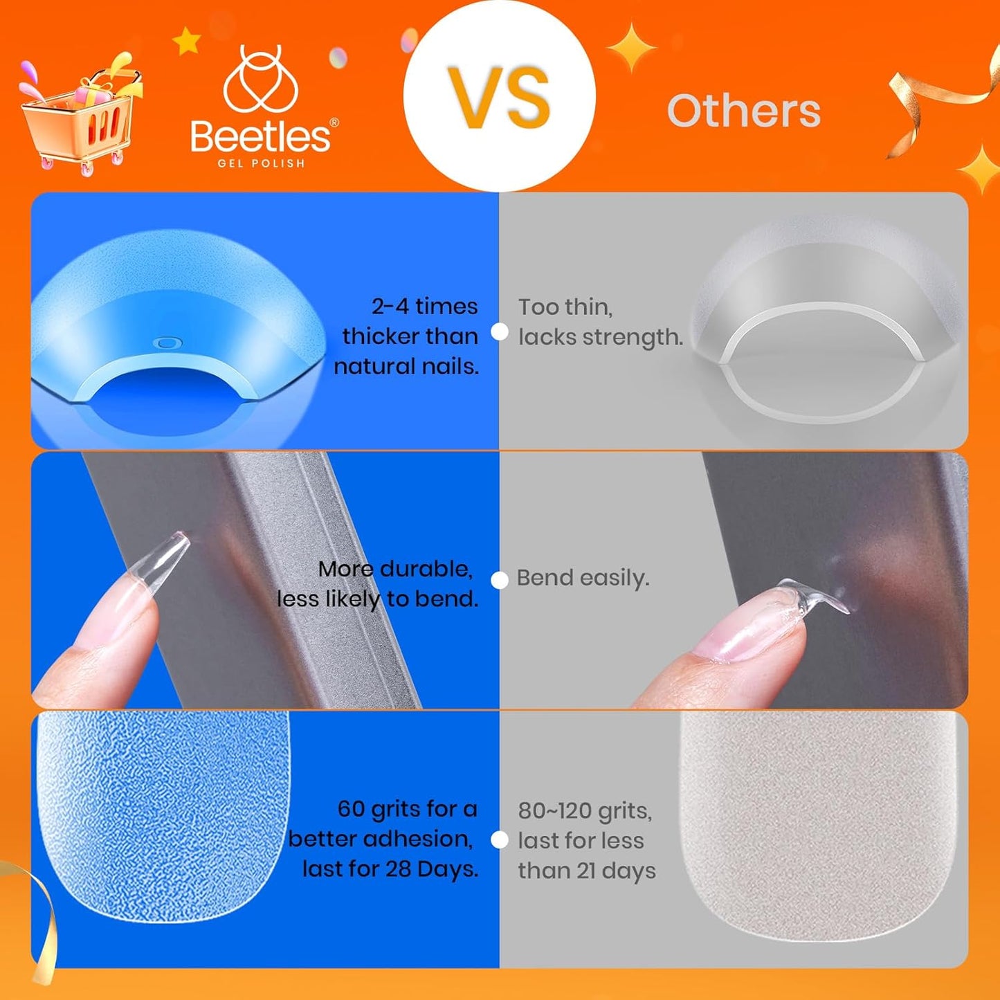 Beetles Gel Nail Tips Short Coffin Pre-Etched Nail Tips, 12 Sizes 288 Pcs Full Cover Soft Tips Half Matte False Nails Clear Acrylic Glue on Nails Extension DIY Manicure Gifts for Women