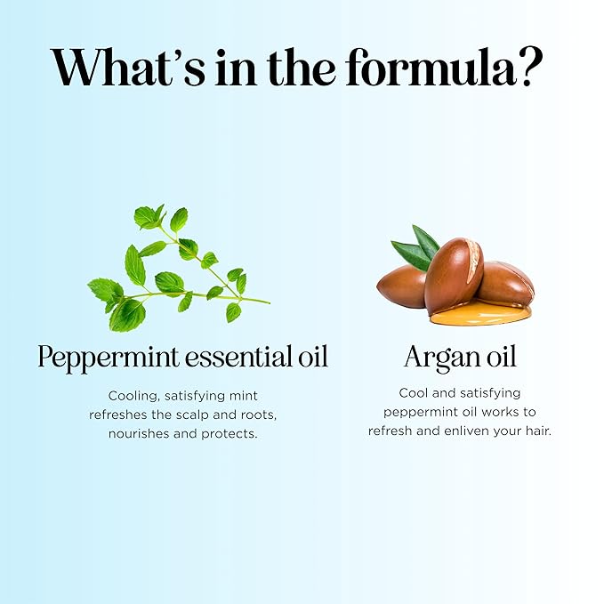 Sulfate Free Hard Water Shampoo and Conditioner - Hard Water Hair Treatments of Product and Minerals with Five Mint Essential Oils for Replenishing Hydration and Hair Shine - Paraben & Cruelty Free