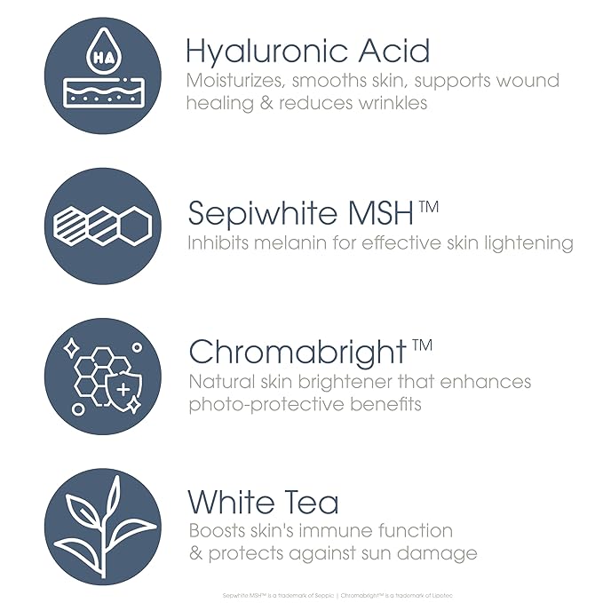 Glowbiotics Probiotic Brightening Renewal Lotion, Lightweight, Hydrating Daily Face Moisturizer, Anti-Aging with Hyaluronic Acid & Green Tea, 1.7 Fl Ounce