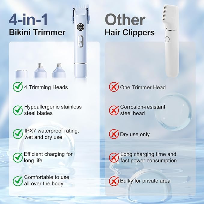 Bikini Trimmer for Women, 4 in 1 Wet/Dry Electric Razors for Women - Dual Head, Painless Rechargeable Portable Womens Razors for Shaving Set for Face, Nose, Eyebrows, Armpits, Bikini Area (Blue)