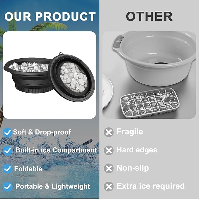 Face Ice Bath Bowl With Built-In Ice Tray, Silicone Ice Bowl Facial Folding Washbasin for Cold Plunge Therapy, Skin Tightening & Acne Relief, Reusable Ice Cubes Portable Spa Tool for Home & Travel