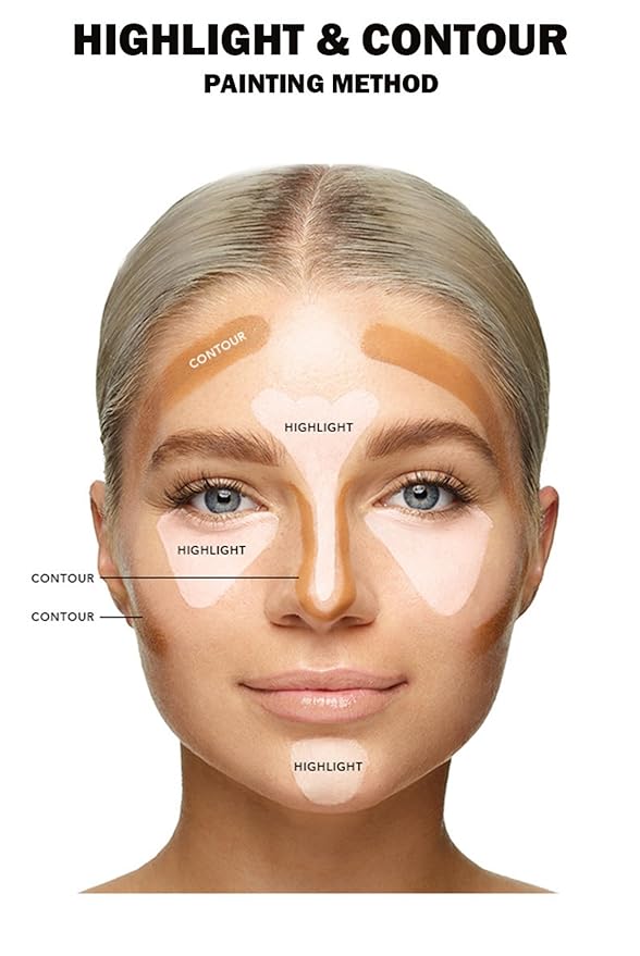 7 Color Solid Concealer Full Coverage Correcting Cream Concealer Waterproof Long-lasting Under Eye Concealer for Dark Circles Color Corrector Pro Concealer (Color 04)