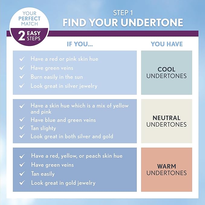 CoverGirl & Olay Simply Ageless 3-in-1 Liquid Foundation, Matte Finish, Hyaluronic & Vitamin C Formula, Creamy Natural, 1 Count