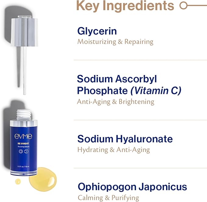 Evme Skincare Kit – Gentle Cleanser, Hydrating Serum & Night Cream – Nourishing for Sensitive Skin, Aiming for Sans-allergenic, Dermatologist-Tested, Fragrance-Free, Made in USA