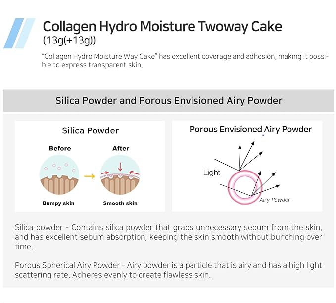 Enough Collagen Hydro Moisture Two Way Cake SPF25 PA++ (including Refill) - Lightweight Hydrating Powder Foundation with Refill - Korean Beauty Essential (23)