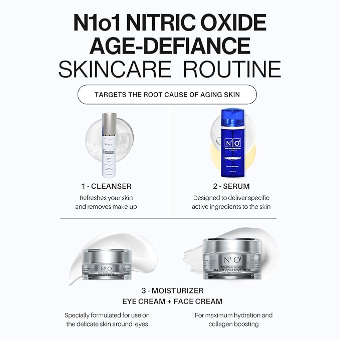 Nitric Oxide Activating Serum with Antioxidants | Hydrating Serum For Face | Decreases Wrinkles | Pore Minimizer | Improves Skin Texture | Helps Dark Spots | 1 Fl Oz, 30ml