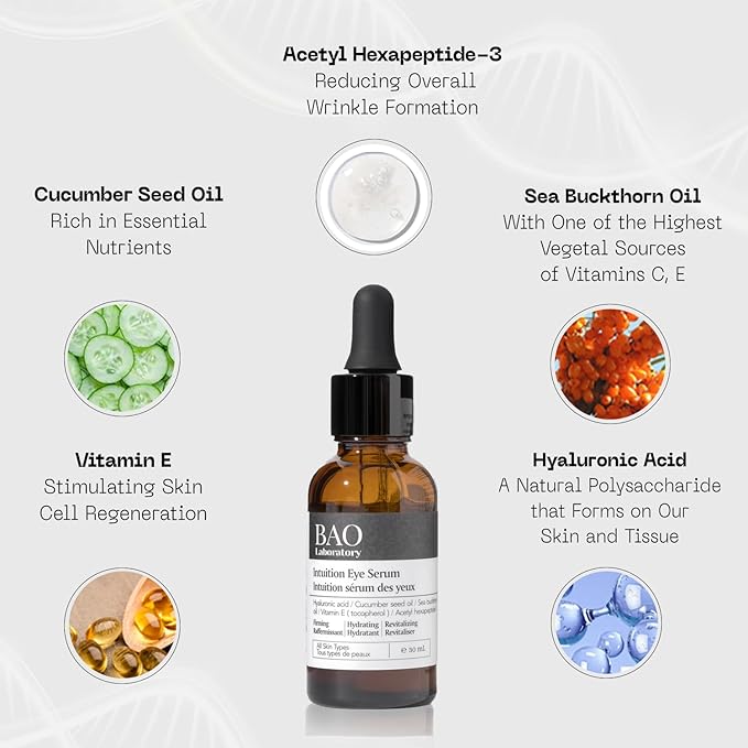 Intuition Eye Serum | Vitamin E, Cucumber Seed Oil And Hyaluronic Acid | Eye Serum for Wrinkles, Finelines and Dark Spots | Best Eye Serum For All Skin Types (30 ML)
