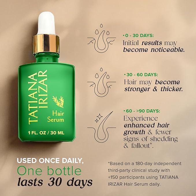 Hair Serum for Hair Growth Serum Women Made in USA - 3 Pack Scalp Serum for Hair Growth Non-Greasy Rosemary & Amla Hair Care Vegan 1 Oz Hair Loss Treatment for Women Regrowth Treatment