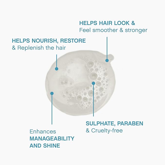 KEVIN.MURPHY REPAIR-ME.WASH - Moisturising Hair Repair Shampoo - Hydrating Frizz Control Shampoo - Sulphate & Paraben Free Hair Care - 1 L / 33.8 fl oz