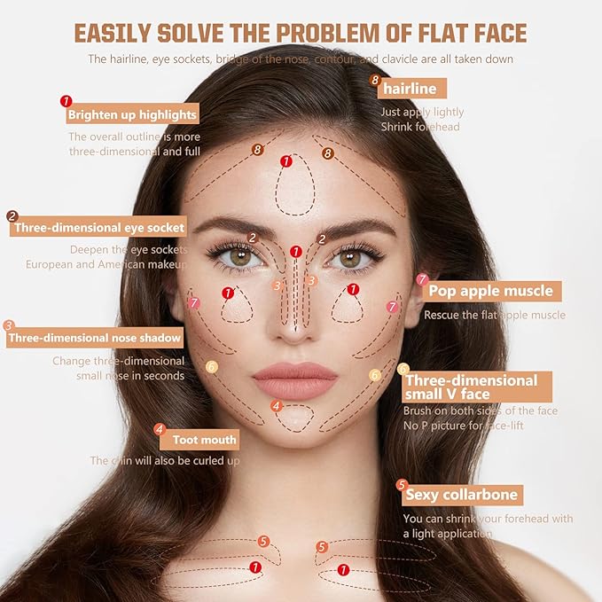 6 colors contour highlighter stick contour stick,face highlighter, contour makeup contouring sticks cream concealer - 3PCS (#1+#2+#3)