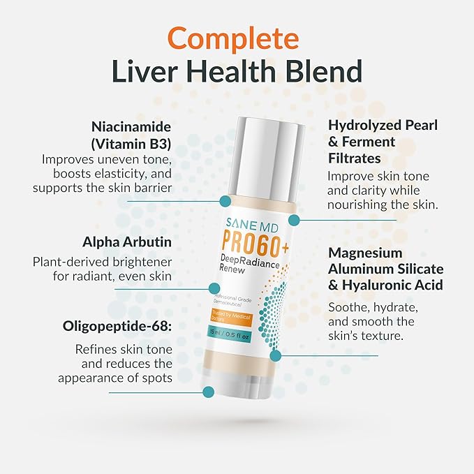 SANE MD PRO60+ DeepRadiance Renew™ Dark Spot Corrector for Face - Even Skin Tone, Radiance and Hydration - Skincare for Adults 60+, 15ml (1 bottle)