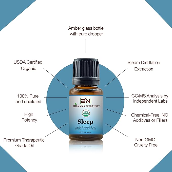 Sleep Blend USDA Certified Organic, 100% Pure and Premium, Undiluted, Sleep, Aromatherapy, Calm, Relax