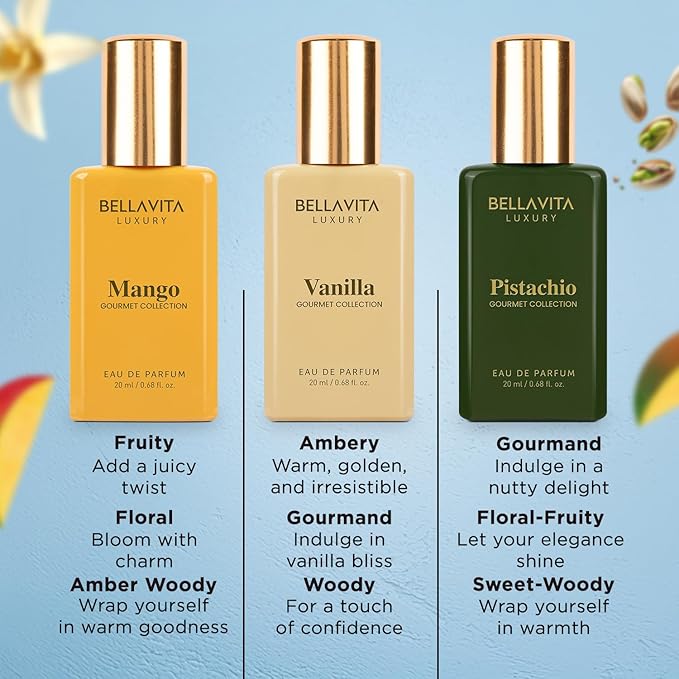 BELLAVITA Luxury Gourmand Perfume Gift Set for Men & Women | Treat Inspired Fruity Scent with Warm & Cozy Vanilla, Mango & Pistachio notes | Signature Sweet Scent | Gourmet Eau de Parfum