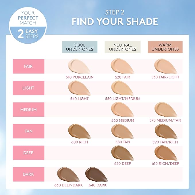 COVERGIRL, Clean Fresh Skin Milk Foundation, Light, 1 Fl Oz (Pack of 1) (packaging may vary)