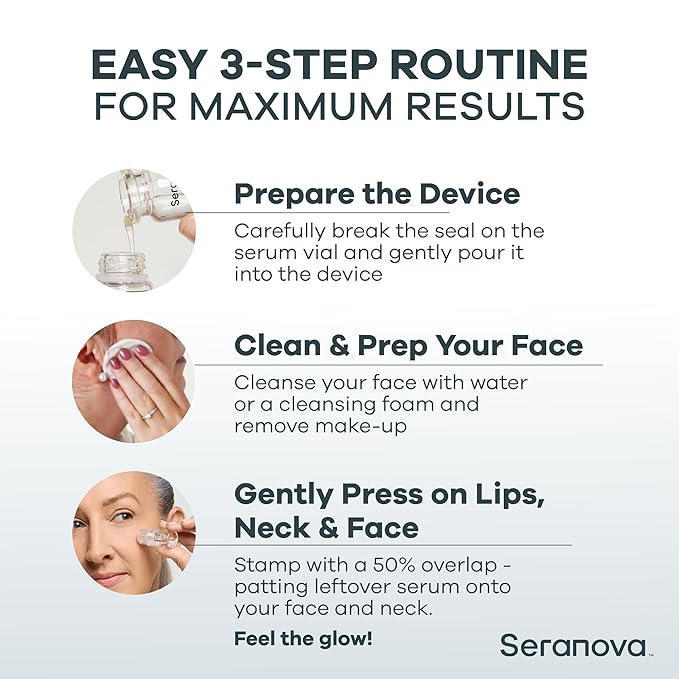 Seranova - Micro Infusion for Skin Care (2-Month Supply)
