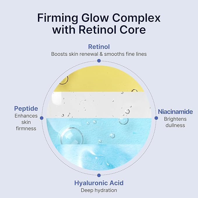 Perfect Sleep Repair Mask Mist 2.70fl.oz, Retinol-Infused Dual Layer Sleeping Serum-in-Mist for Overnight Skin Recovery, Lifting & Wrinkle Care, Deep Hydration & Radiance Boosting Korean Facial Spray