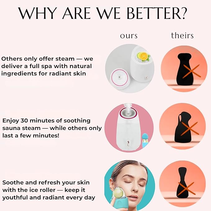Facial Steamer and Ice Roller – 3-in-1 Nano Ionic Spa Kit for Deep Hydration and Pore Cleansing – Home Facial Care Set,auto Shut Off