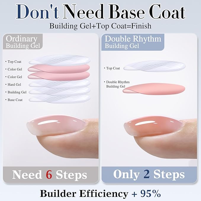 Double Rhythm 0.52Oz Nail Strengthener Rubber Gel Polish Builder in a Bottle for Nail Thickening Extension Hard Structure Glue (Extension Pale Nude)