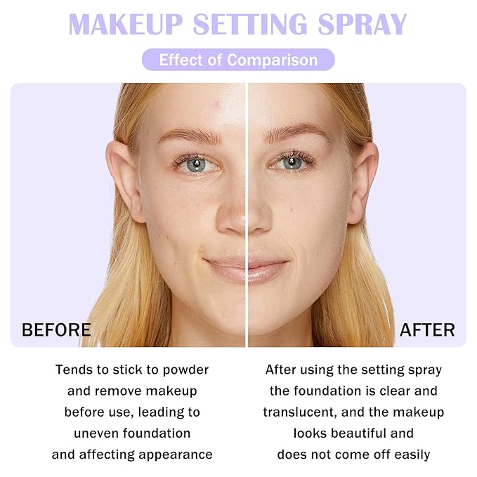 2PCS Makeup Setting Spray for Face,Waterproof Setting Spray for Makeup,Long Lasting Oil Control Finishing Holding Face Mist,Refreshing Hydrating Glossy and Matte Fixing Facial Mist Make Up Set A4