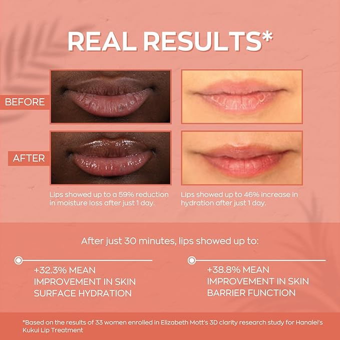 Hanalei Hydrating Lip Treatment Balm – Cruelty-Free, Paraben-Free Moisturizer for Severely Dry, Chapped Lips – Kukui Oil, Shea Butter & Grapeseed Oil – Clear Tint, Travel-Size 3-Pack (5ml X 3)