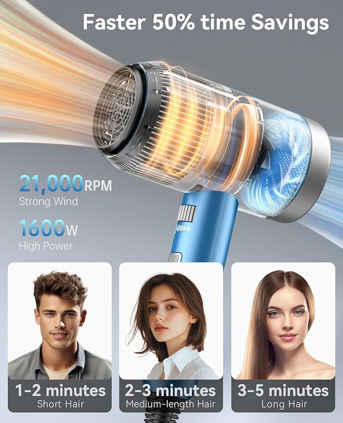 Hair Dryer, CONFU Hair Dryer with Diffuser, 21000PRM Professional Hairdryer, Portable Lightweight Fast Drying Negative Ionic Blow Dryer, Hair Diffuser for Curly Hair for Home Travel