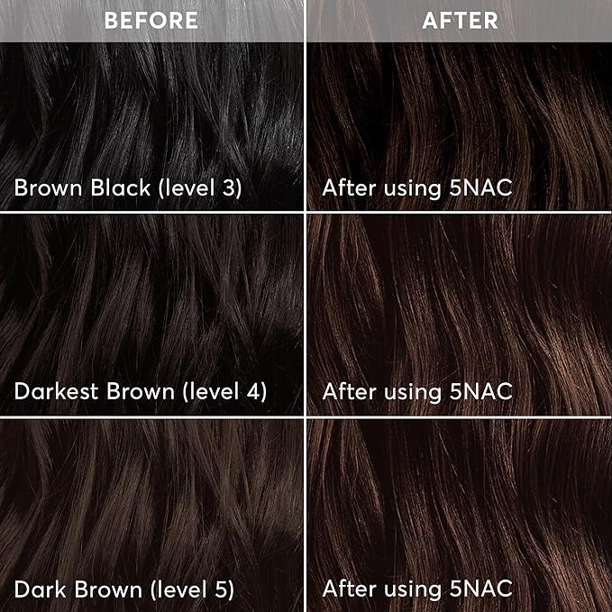 Madison Reed Radiant Hair Color Kit | 5NAC Dark Chocolate Brown (Milano Brown) for 100% Gray Hair Coverage | Salon Quality Permanent Hair Dye | PPD-Free & Ammonia-Free | (Packaging May Vary) 2 Pack