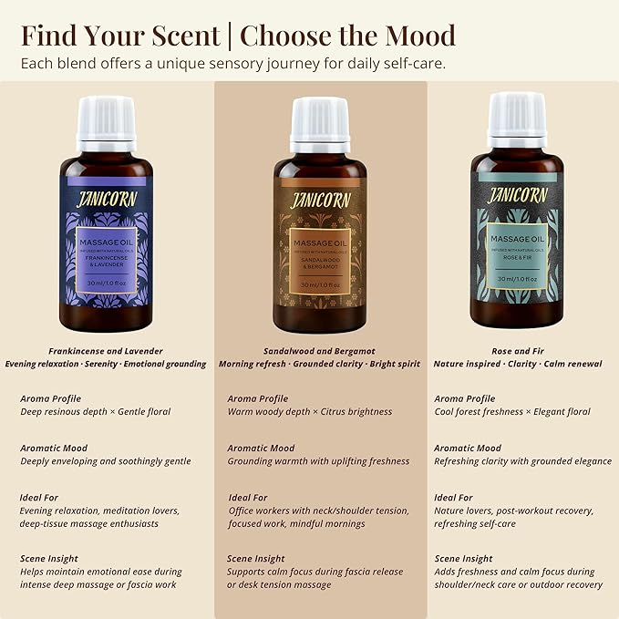 Sandalwood & Bergamot Botanical Massage Oil – Lightweight Body Oil with Jojoba & Almond – Wood & Citrus Aroma for Deep Massage, Fascia Release & Self-Care, 30ml (1.0 fl oz)