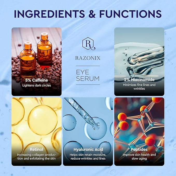 Eye Bags Treatment for Men and Women: Caffeine Eye Cream for Dark Circles – Cooling Roller for Puffiness Reducer (Medium, Unscented)