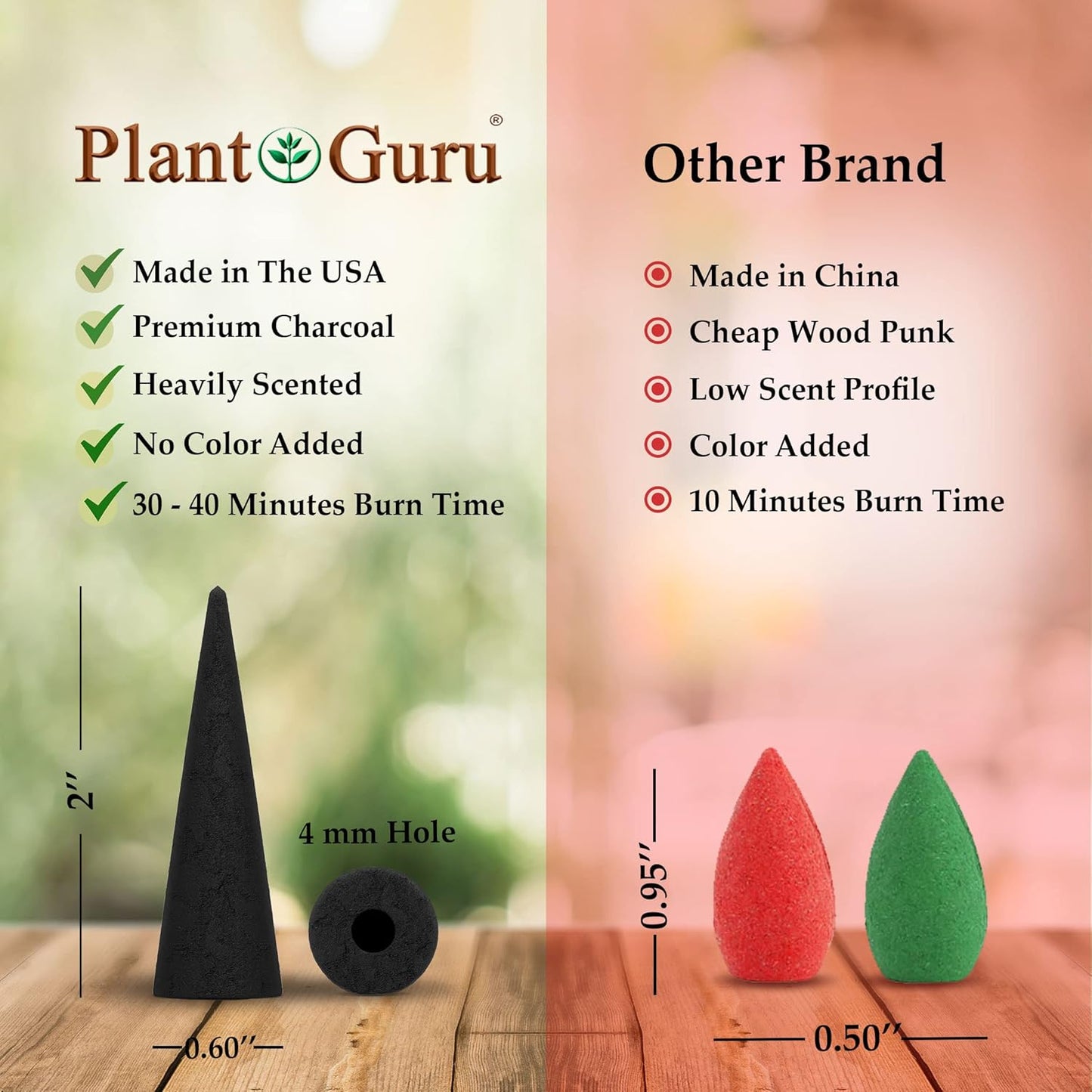 Frankincense Charcoal Incense Cones 2" BACKFLOW - 60 Pack Bulk - Natural Scented Cones Handmade Hand Dipped