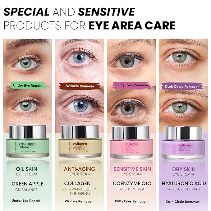 Anti-Aging Eye Cream with 5% Collagen and 5% Vitamin C, Reduce Dark Circles & Puffiness, Fine Lines and Wrinkles, Caffeine, Korean Skin Care, 0.7 Fl Oz