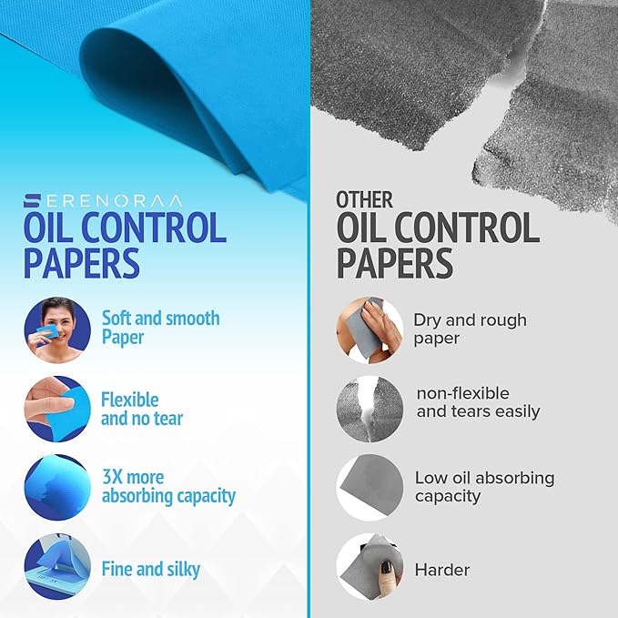 Oil Blotting Sheets for Face - Portable 1x50 Blue Oil Wipes Sheets for Face - Japanese High Performance Technology Makeup Blotting Paper -Grain Free Softer Oil Pads Absorbing Face Oil Tissues for Face