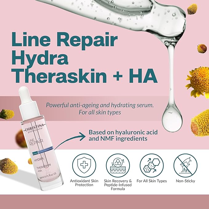 Christina Line Repair Hydra Theraskin +HA Face Serum - 30 ml - Wrinkle Smoother, Hyaluronic Acid and Hygroplex for Aging Skin - For Dry, Normal and Oily Skin Types