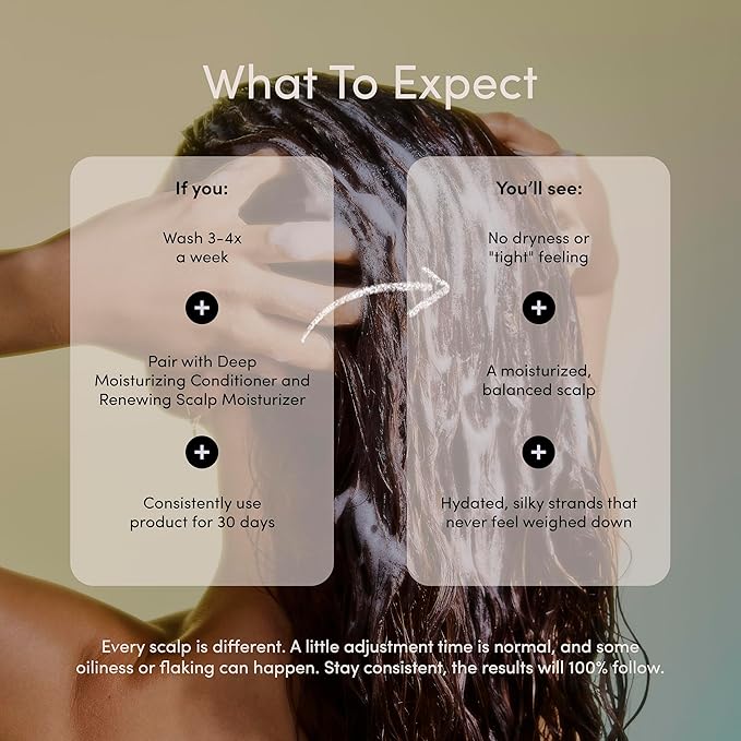 Jupiter Moisturizing Shampoo for Women and Men, Cleanses & Removes Scalp Buildup, Hydrating Shampoo that Strengthens Hair & Nourishes Dry Scalp, Color Safe, Vegan, Sulfate-Free, Paraben-Free