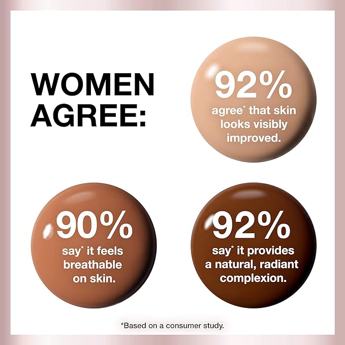 Maybelline Dream Radiant Liquid Medium Coverage Hydrating Makeup, Lightweight Liquid Foundation, Classic Ivory, 1 Count