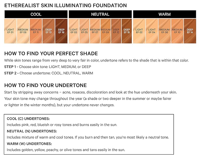 Kevyn Aucoin The Etherealist Skin Illuminating Foundation, EF 06 (Medium) shade: Comfortable, shine-free, smooth, moisturize. Medium to full coverage. Makeup artist go to. Even, bright & natural look.